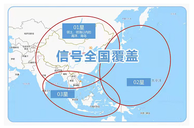 天通卫星电话覆盖范围